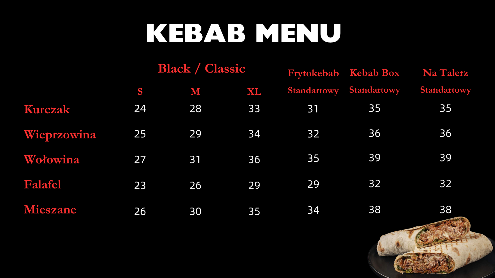 Gruzinski Kebab W Warszawie Menu